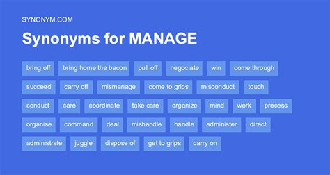 micro manage synonym|Synonyms for Micro management